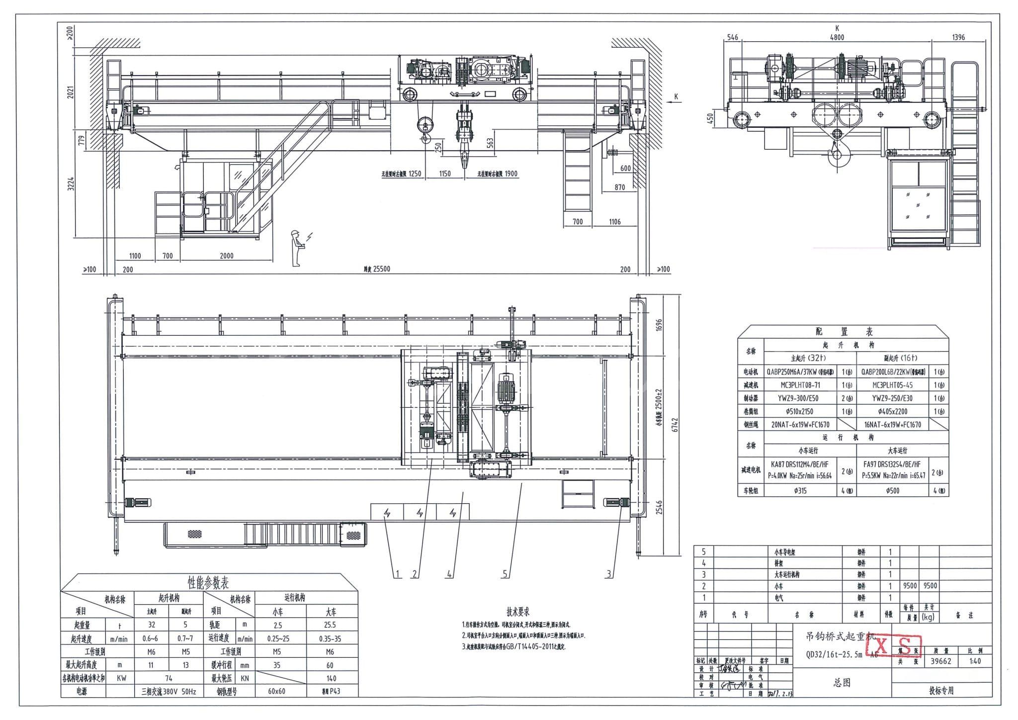 Durable European Heavy Duty Double Girder Overhead Crane With Open