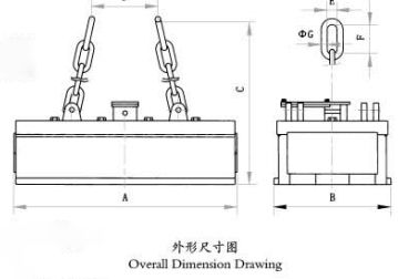 Lifting Electromagnet for Billet, Girder Billet and Slab Series MW