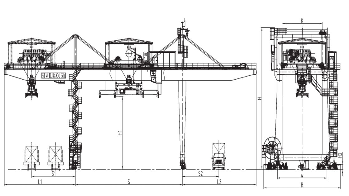 Diagramm für Containerportalkrane mit oberer Drehschiene1