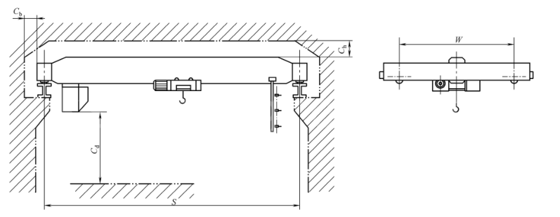 ldc low headroom single girder overhead travelling crane structure