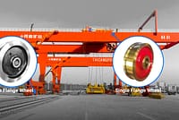 Roda Derek Gantry