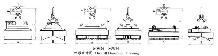 Owerall Dimension Drawing